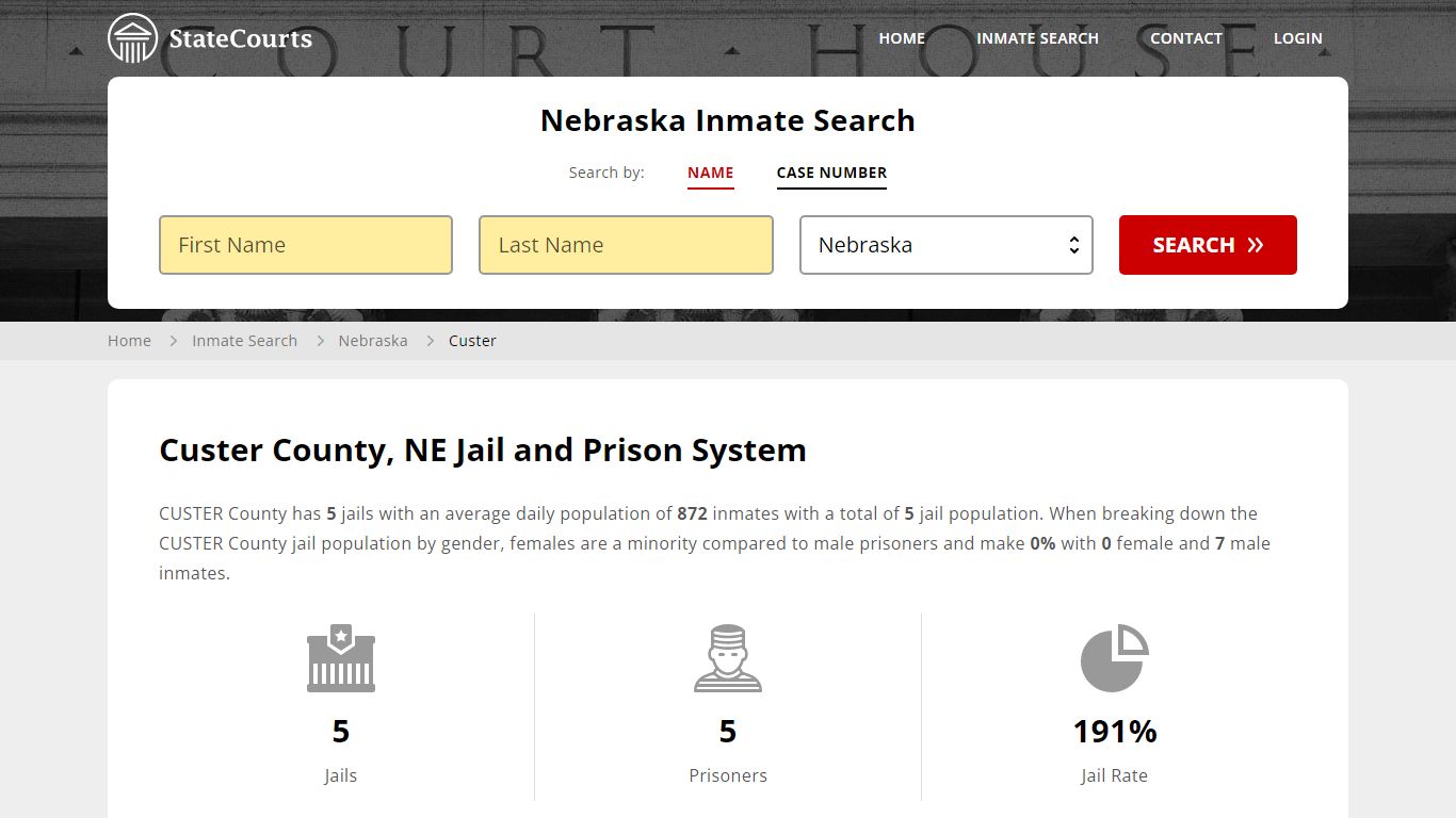 Custer County, NE Inmate Search - StateCourts